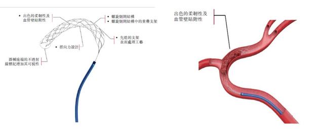 科技引领，向“新”而行 工行杭州分行创新银企合作，做好科技金融大文章