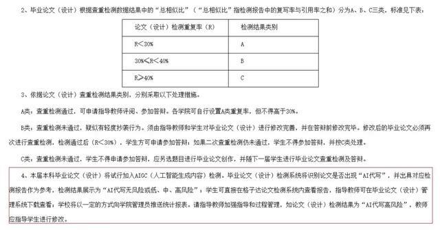 多所高校规范大学生用AI写论文，传递什么态度？
