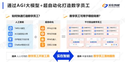 中国农业发展银行×实在智能：金融企业落实“人工智能+”，上岗新质生产力