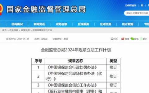 涉及13部规章！金融监管总局最新计划发布！