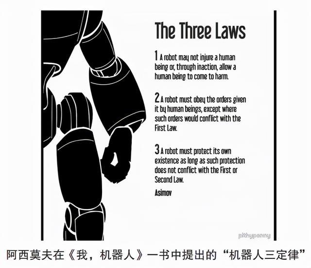 人工智能有没有可能在未来超越人类？