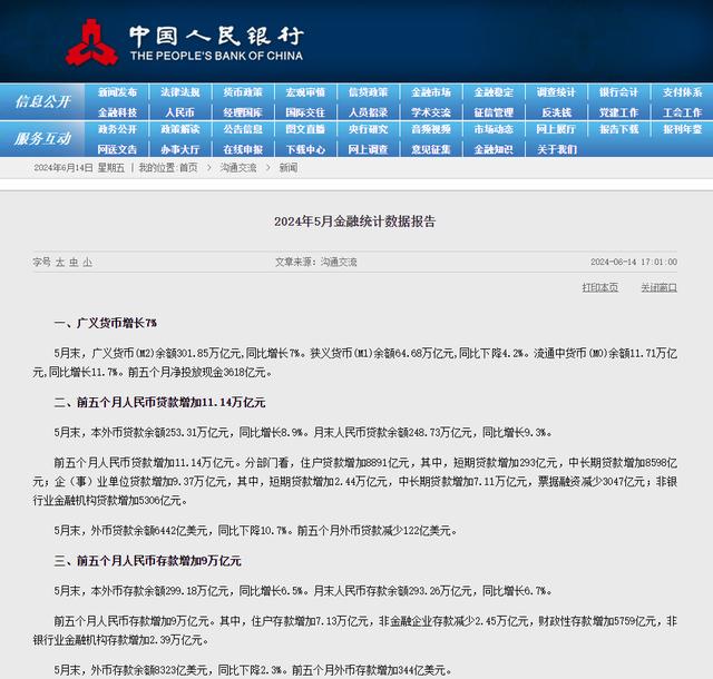 风口智库｜新变化！多位专家解读：5月金融数据释放重要信号