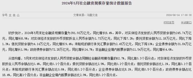 风口智库｜新变化！多位专家解读：5月金融数据释放重要信号