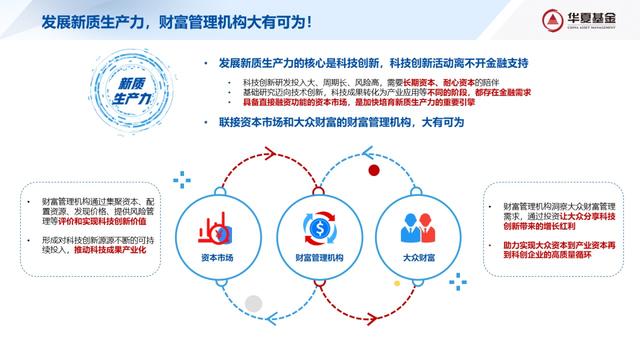 华夏基金总经理李一梅：坚持金融向“新”，构建财富管理“新引力”