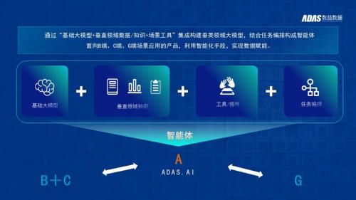 数喆数据受邀参与2024世界人工智能大会多场主题活动