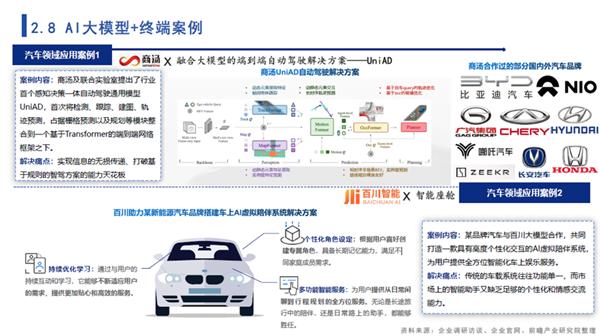 狂飙的人工智能，暴走的中国大模型