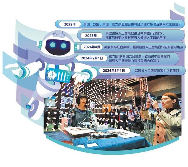 美欧加快人工智能监管合作