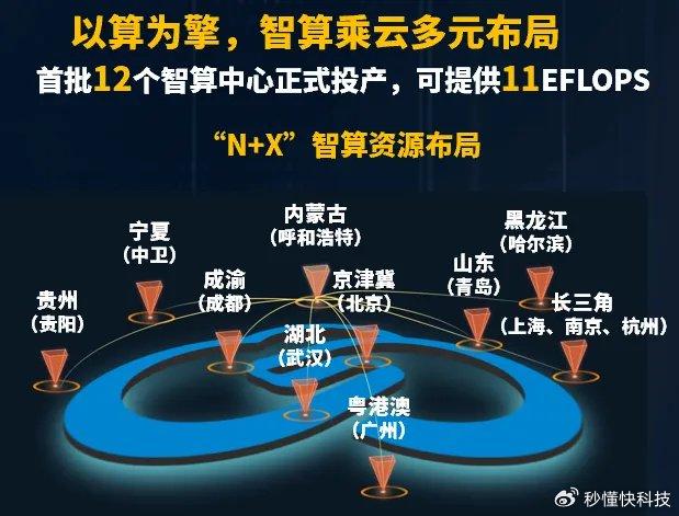开启“人工智能+”新篇章，移动云加速释放AI创新效能