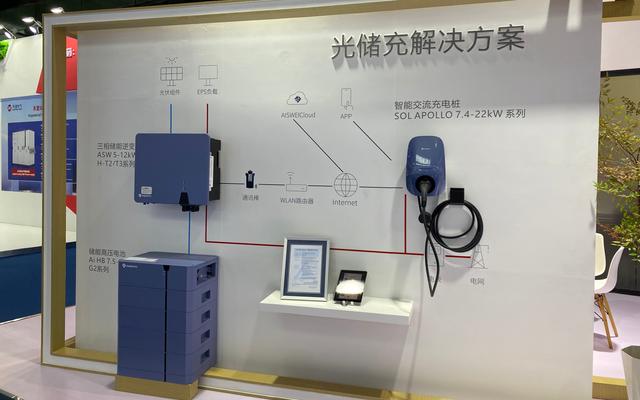人工智能成国际储能展热门议题，储能技术为新能源车注入动力