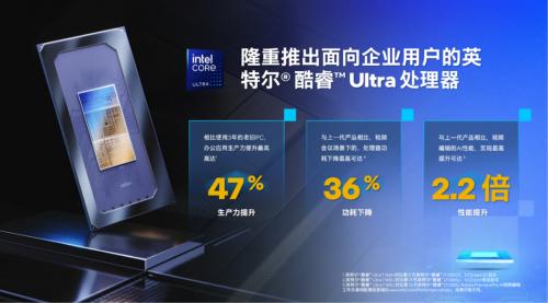 英特尔酷睿Ultra处理器引领AI电脑革命，让AI办公触手可及