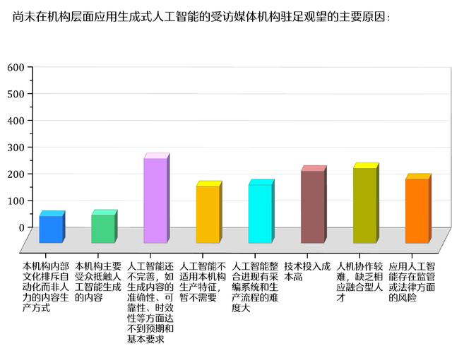 全文丨人工智能时代 新闻媒体的责任与使命