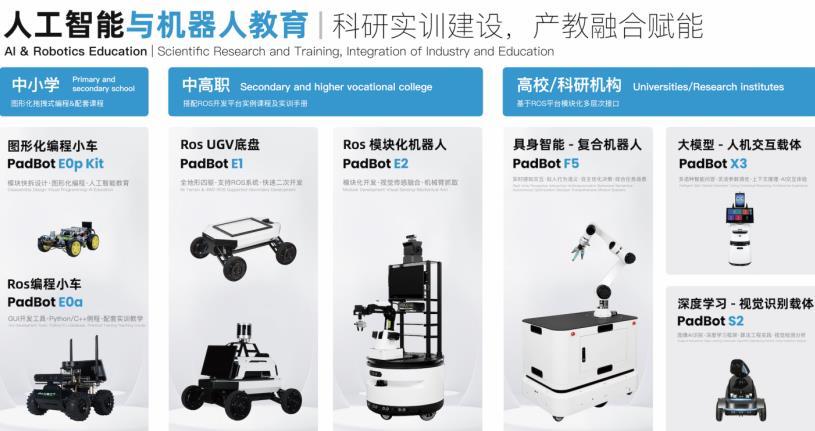 佛山派宝：开启人工智能与机器人教育创新之门