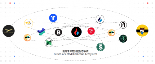 從加密OG到特朗普家族加密顧問,，孫宇晨要做加密天命人？