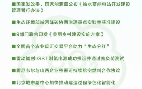 一周碳要聞：人工智能有望突破高排放瓶頸（碳報第133期）