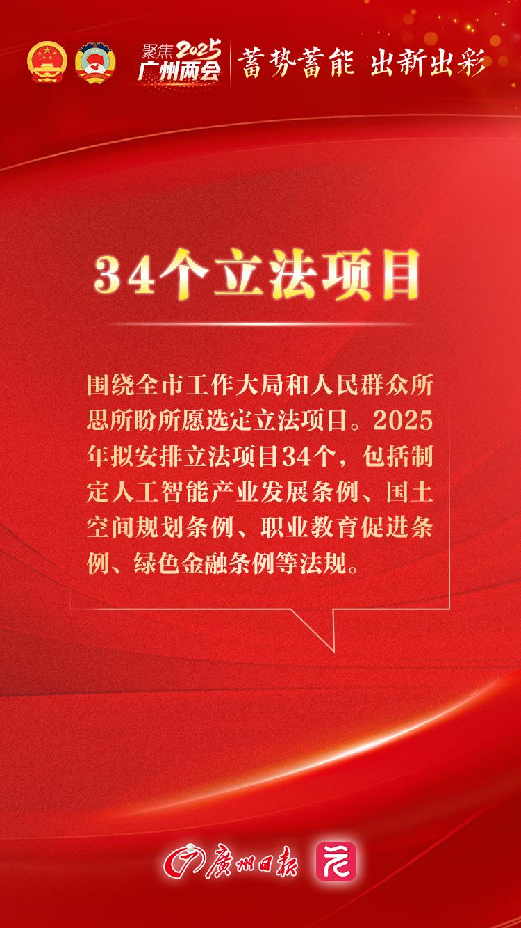 市人大常委会工作报告｜2025年拟安排立法项目34个，关注人工智能产业发展