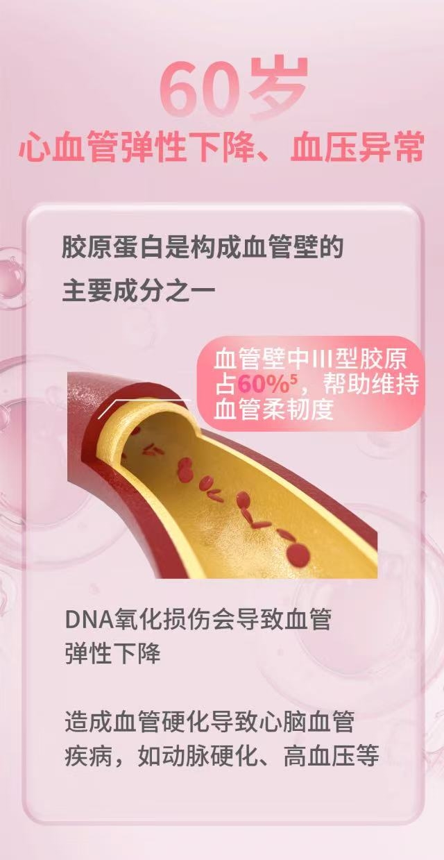 解锁抗衰新姿势：如新助力你避开断崖式衰老陷阱