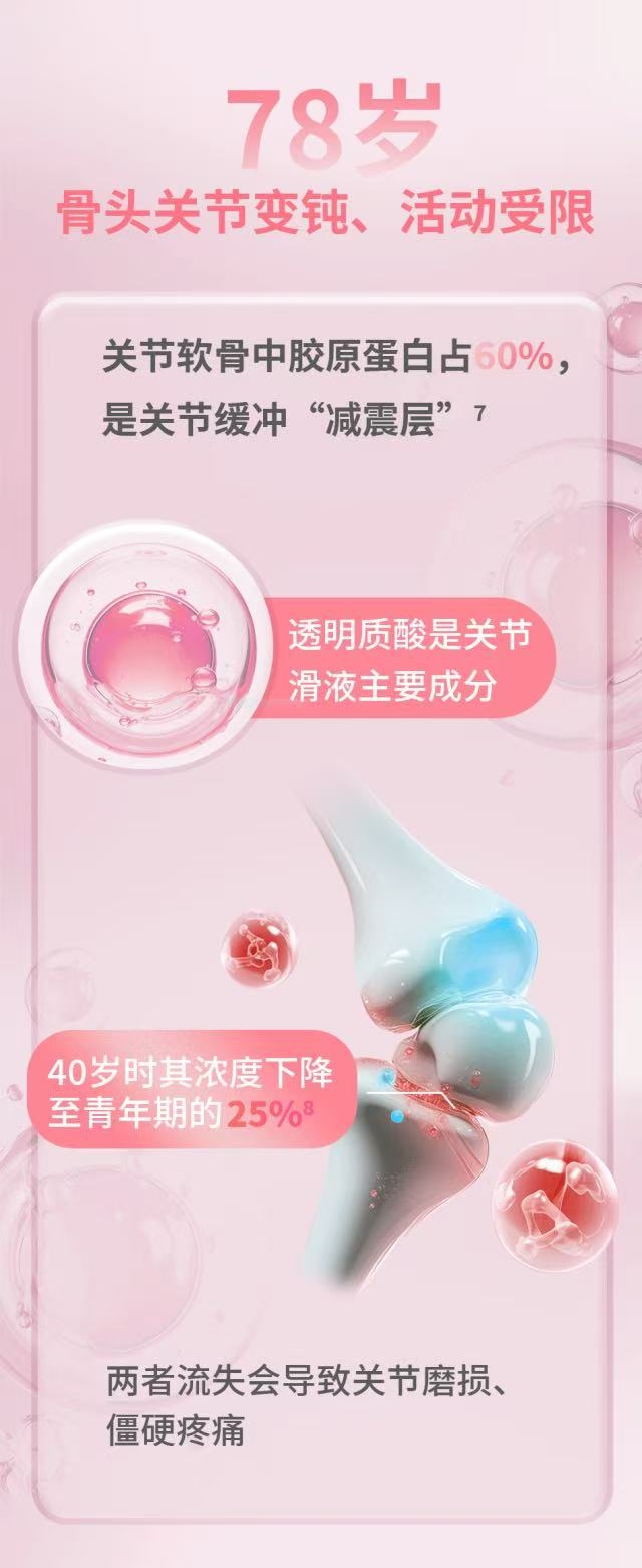解锁抗衰新姿势：如新助力你避开断崖式衰老陷阱