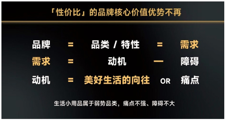歌辉战略创始人廖昶：名创优品、高梵战略增长背后的密码