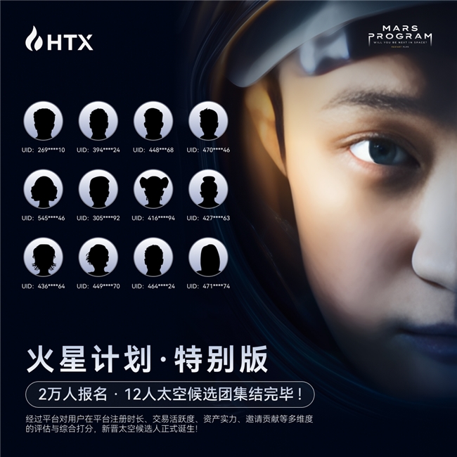 HTX“火星计划特别版”新晋候选人出炉，用户太空之旅进入冲刺阶段