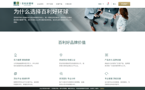 百利好：原油市场波动进入新阶段，如何把握投资良机 ？