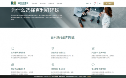 百利好：信息难辨、骗局丛生？投资新手的专业引路人