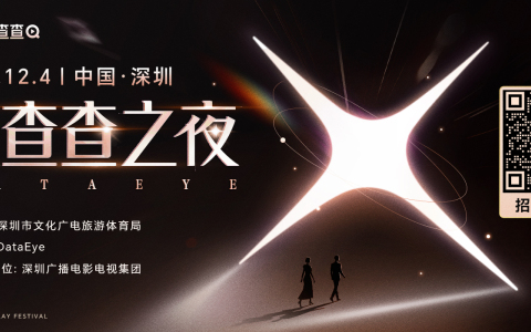 80+微短剧明星齐聚！第二届 DataEye 剧查查之夜12月4日深圳璀璨启幕