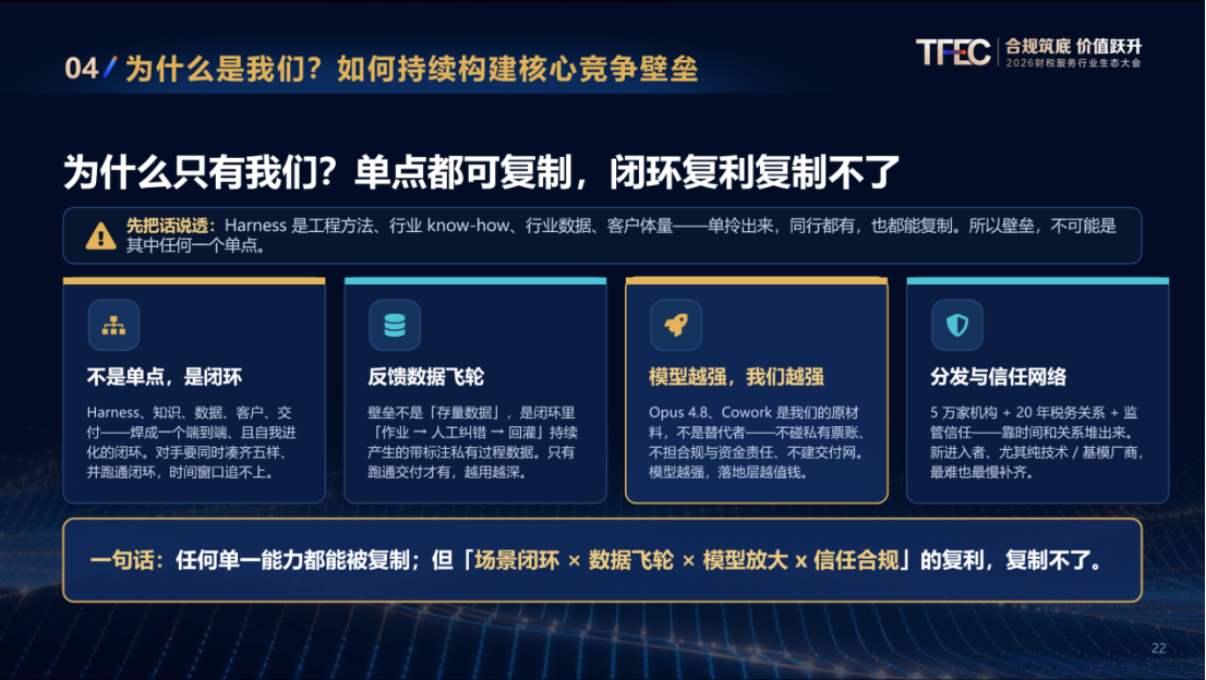 从工具到生态 税友股份发布Agentic2.0重构千亿财税服务体系