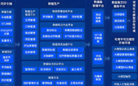 避开大模型红海，他手握3亿客流“物理AI”入口：中大伟业CEO揭秘数据护城河