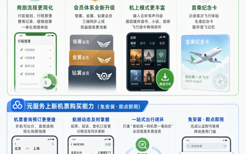 航旅纵横鸿蒙版升级：补齐商旅、机上服务重点功能，元服务打通购票全链路
